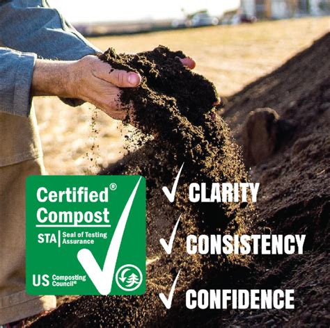 Specifying STA Certified Compost 